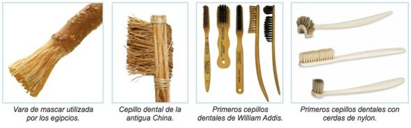 Historia del cepillo de dientes